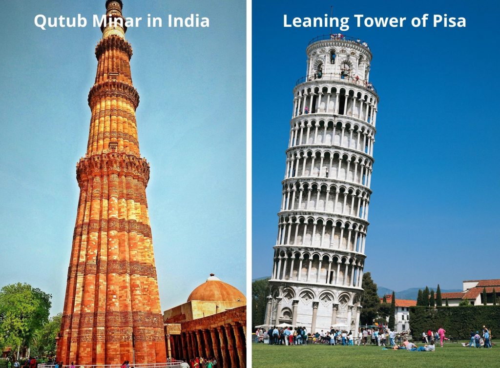 places in India