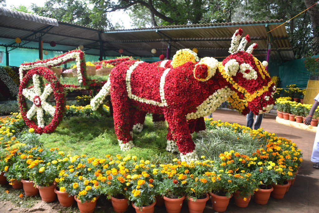 fairs and festivals in India
