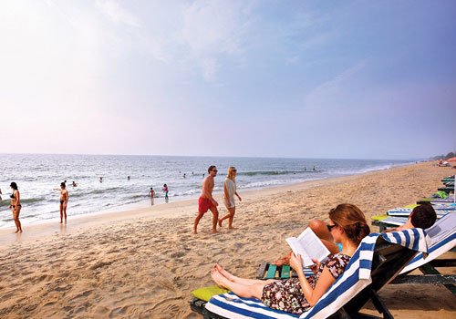 Beaches in Kerala